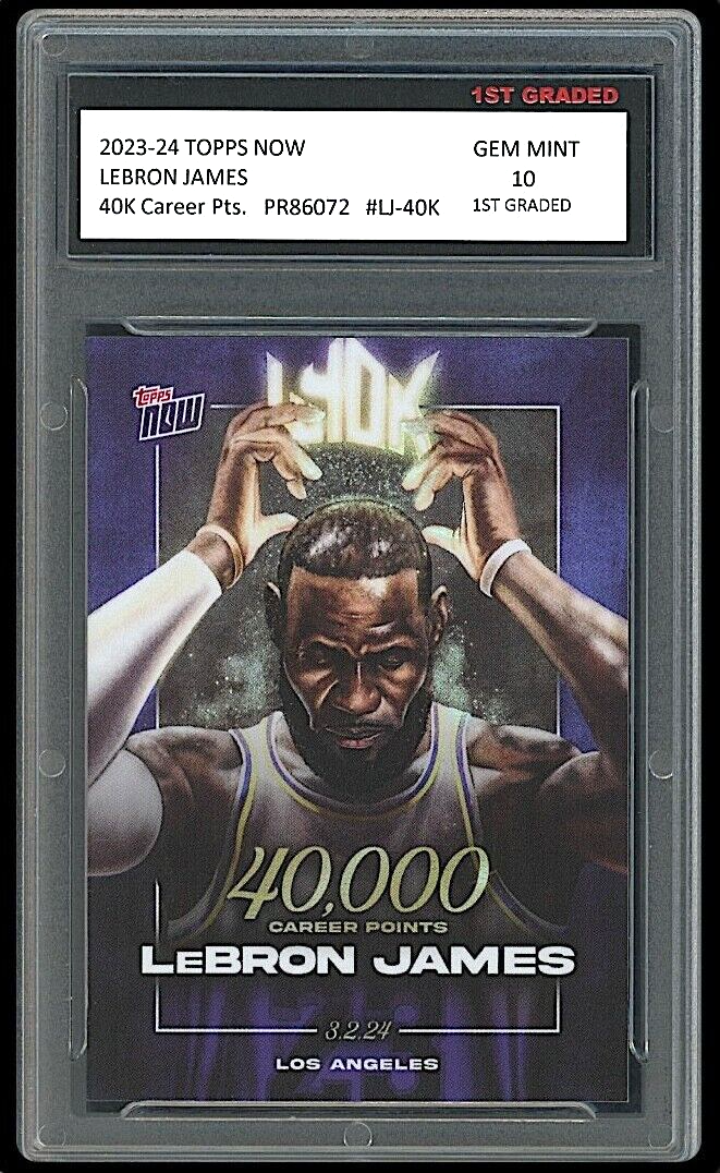 Inside the Mind of LeBron James: Decoding the Leadership Secrets of the NBA Icon