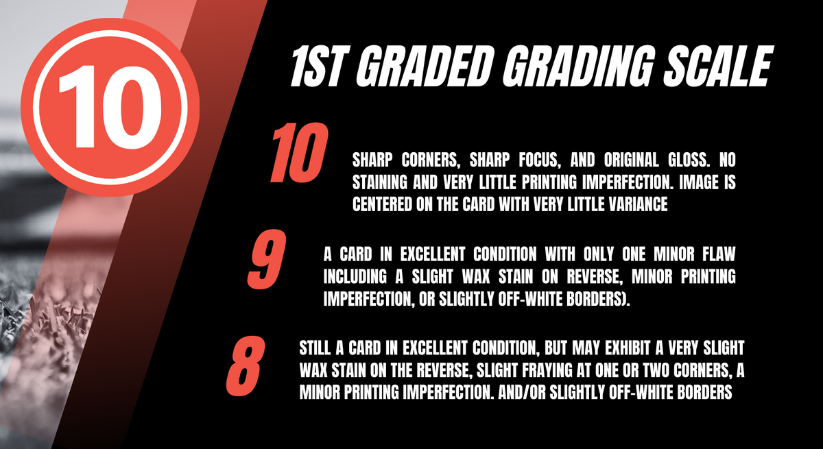 Grade Card Examples Card Grading Submissions – 1st Graded